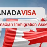 DISCLAIMER: Canada Visa Lottery Application Form