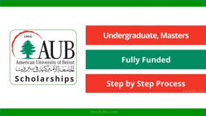 American University of Beirut MasterCard 2021 Scholarship