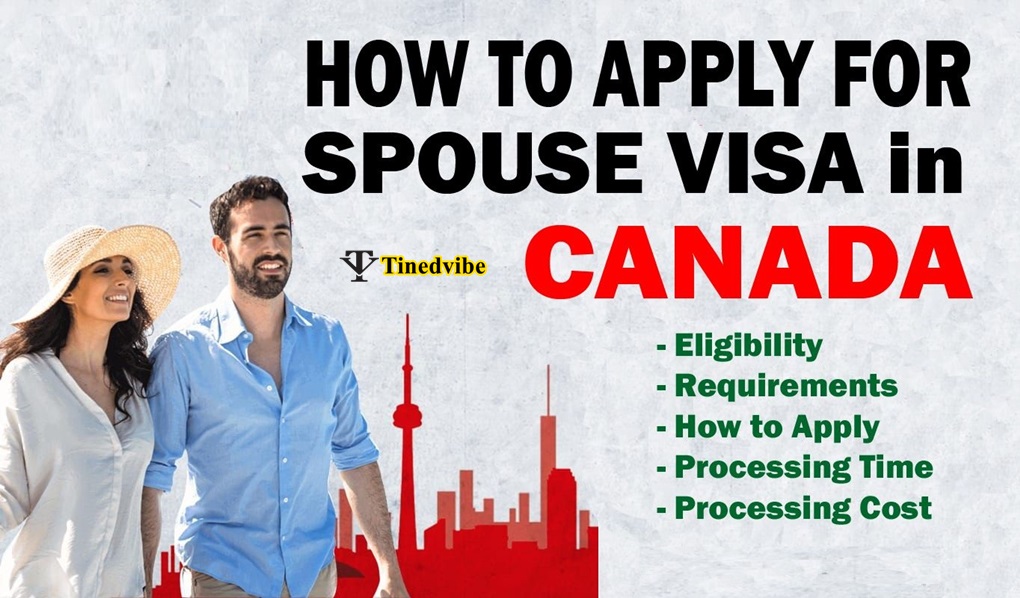 Canadian Immigration Spousal sponsorship