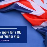 Apply for a UK Marriage Visitor Visa: step by step